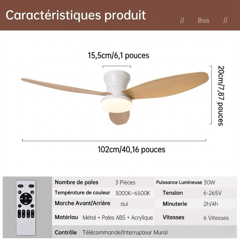 Ventilateur de plafond LED 3 pales avec lumière et télécommande – 102 cm