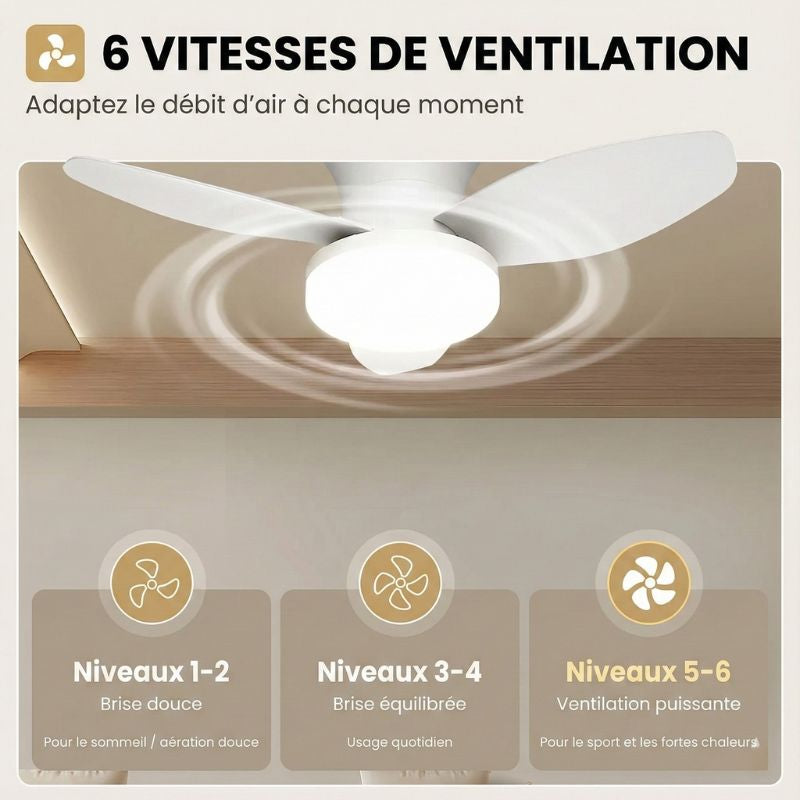 Ventilateur de plafond LED moderne – 3 pales dimmable