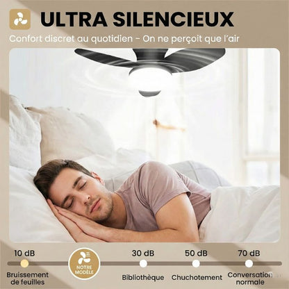 Ventilateur de plafond LED moderne – 3 pales dimmable