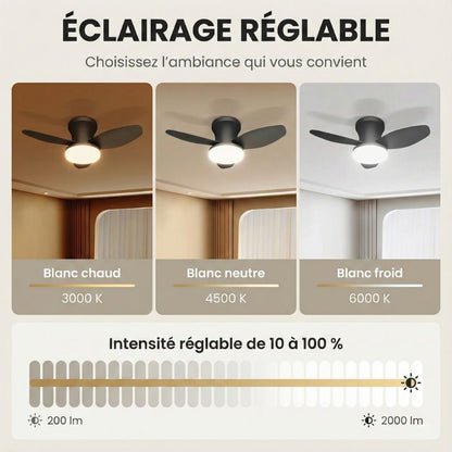 Ventilateur de plafond LED moderne – 3 pales dimmable